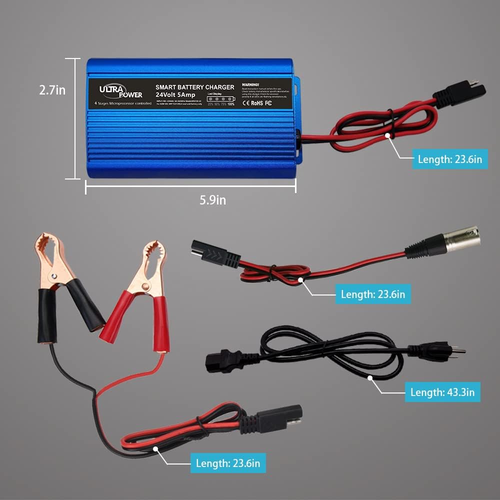 24 Volt 5-Amp Smart Battery Charger Maintainer Desulfator with I/O Switch H122
