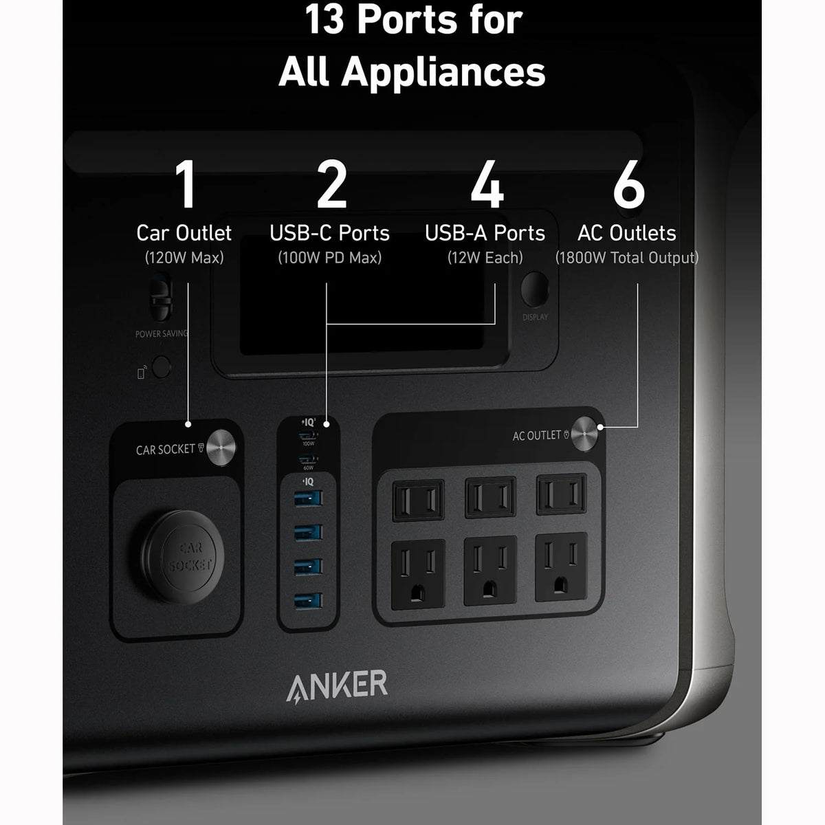 Portable Power Station 1536Wh 1800W S541995