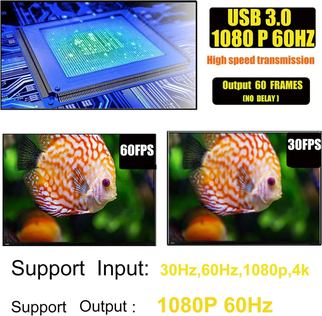 Black HDMI to USB2.0 Video Capture Card A2453
