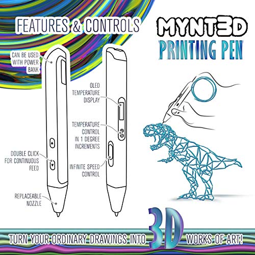 3D Pen with OLED Display Z59973