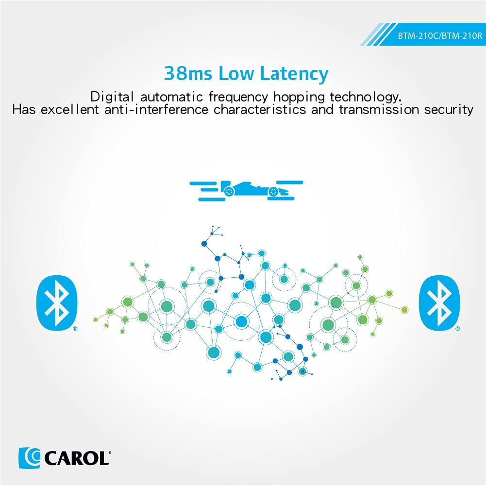 Plug-on Microphone Wireless System with Bluetooth Wireless Transmission N152871