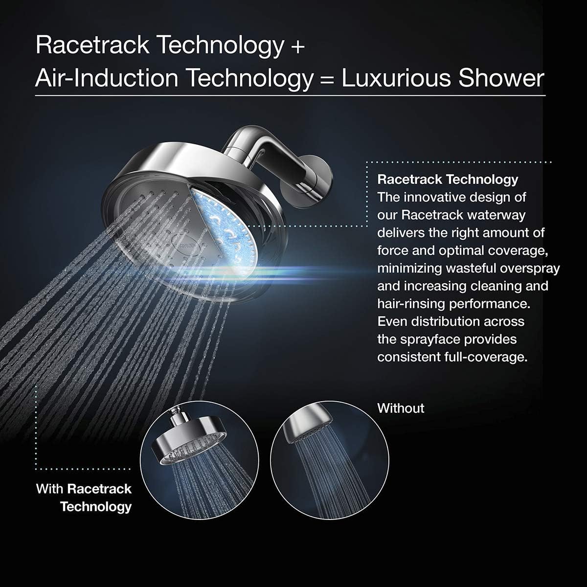 Vibrant Brushed Moderne Brass Showerhead F191