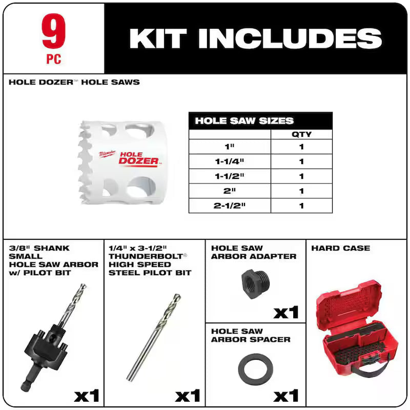 9-Piece Bi-Metal Hole Saw Set L3421