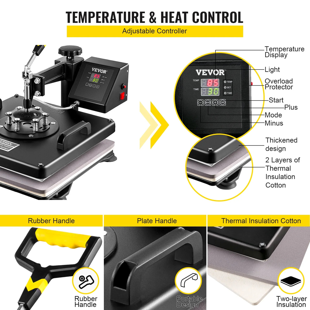 15X15 inch 5 in 1 Digital Heat Press Machine P950