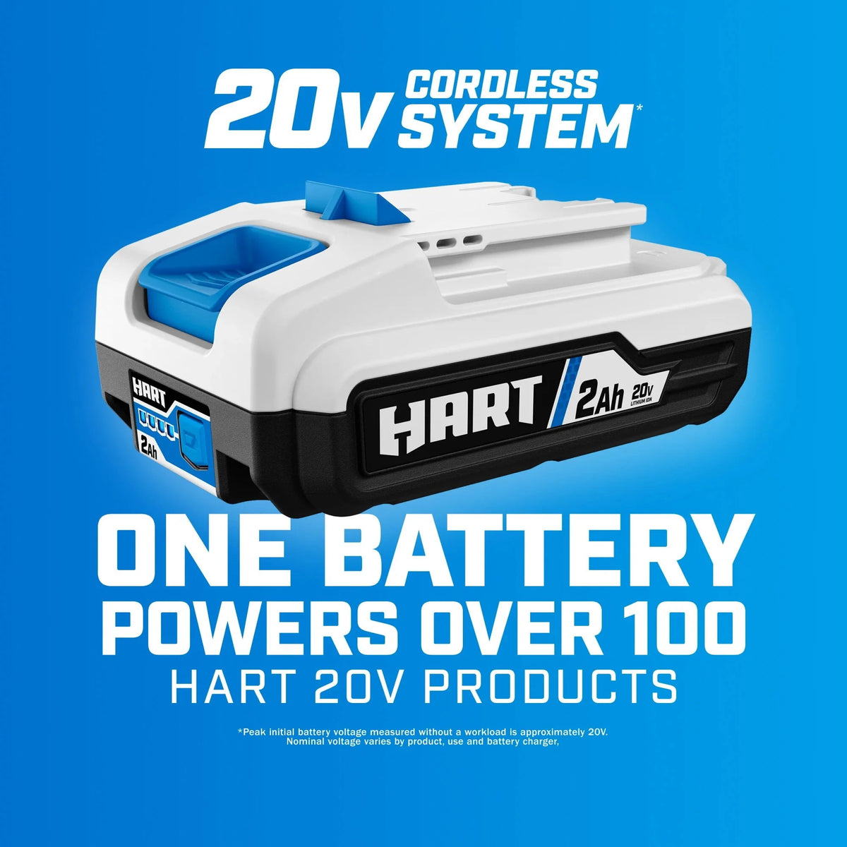 20-Volt Brushless 1/2-inch Drill/Driver Kit C5570