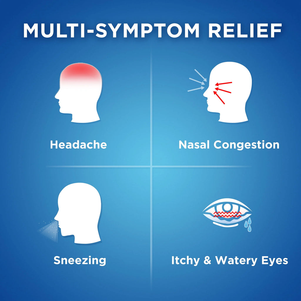 Maximum Strength Severe Allergy Plus Sinus Headache Caplets, 20 Count L2321