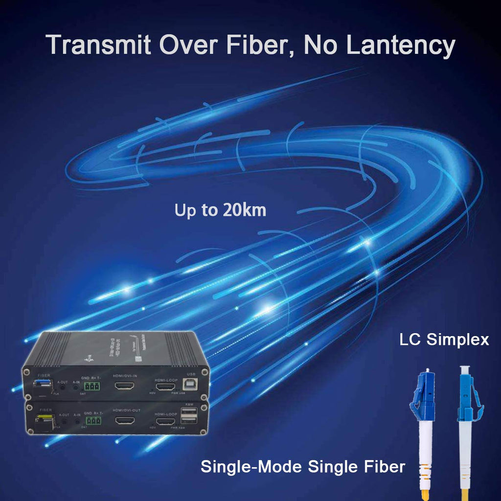 HDMI Fiber Extender 20km Single-Mode Optical Transceiver X62083