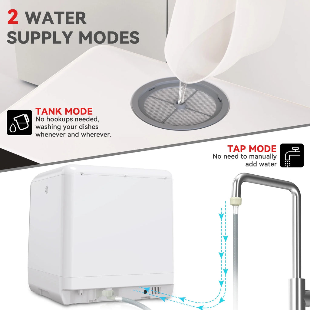 Portable Countertop Dishwasher with 5L Built-in Water Tank D82046
