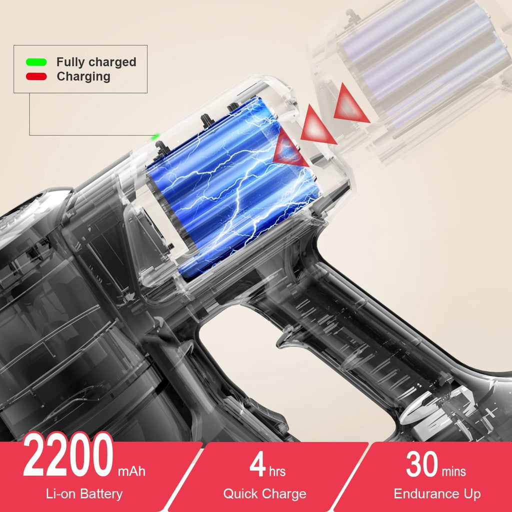 Cordless Stick Vacuum Cleaner 23Kpa I865