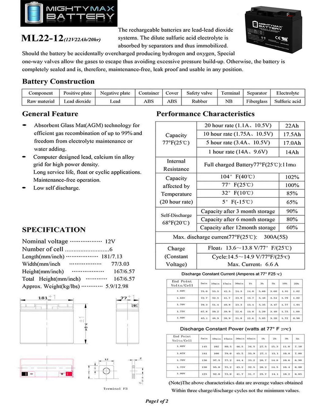 12V 22AH SLA Battery P36829