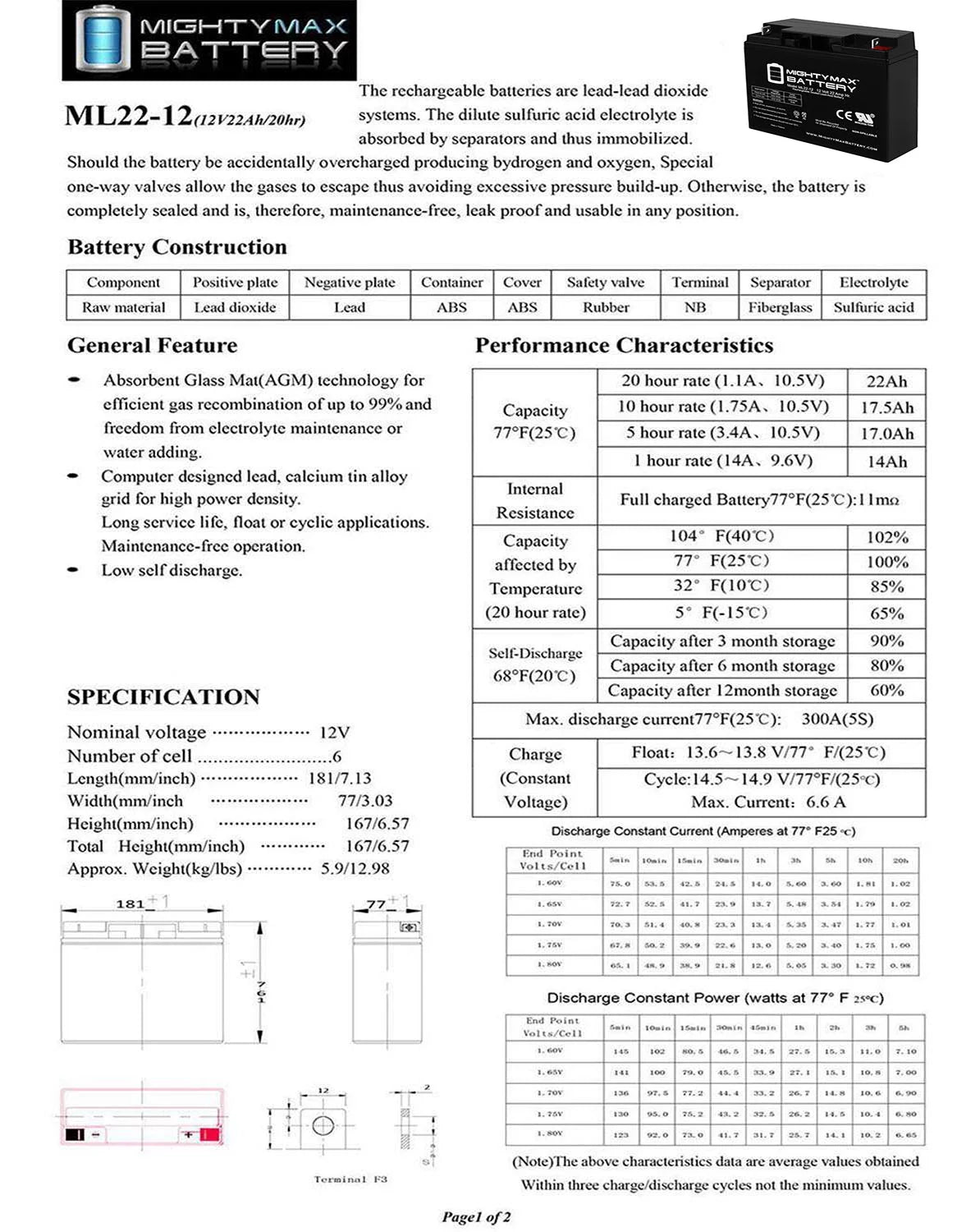 12V 22AH SLA Battery P36829