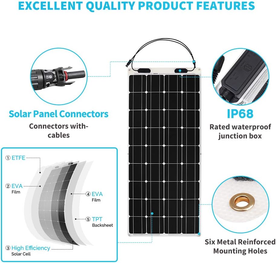 Flexible Solar Panel 100 Watt 12 Volt Monocrystalline M41967