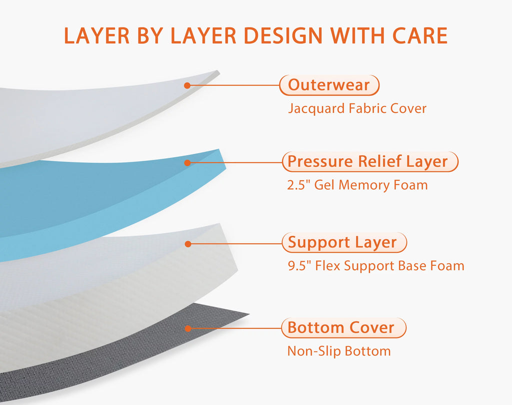 6 Inch King Size Medium Firm Memory Foam Mattress I62576