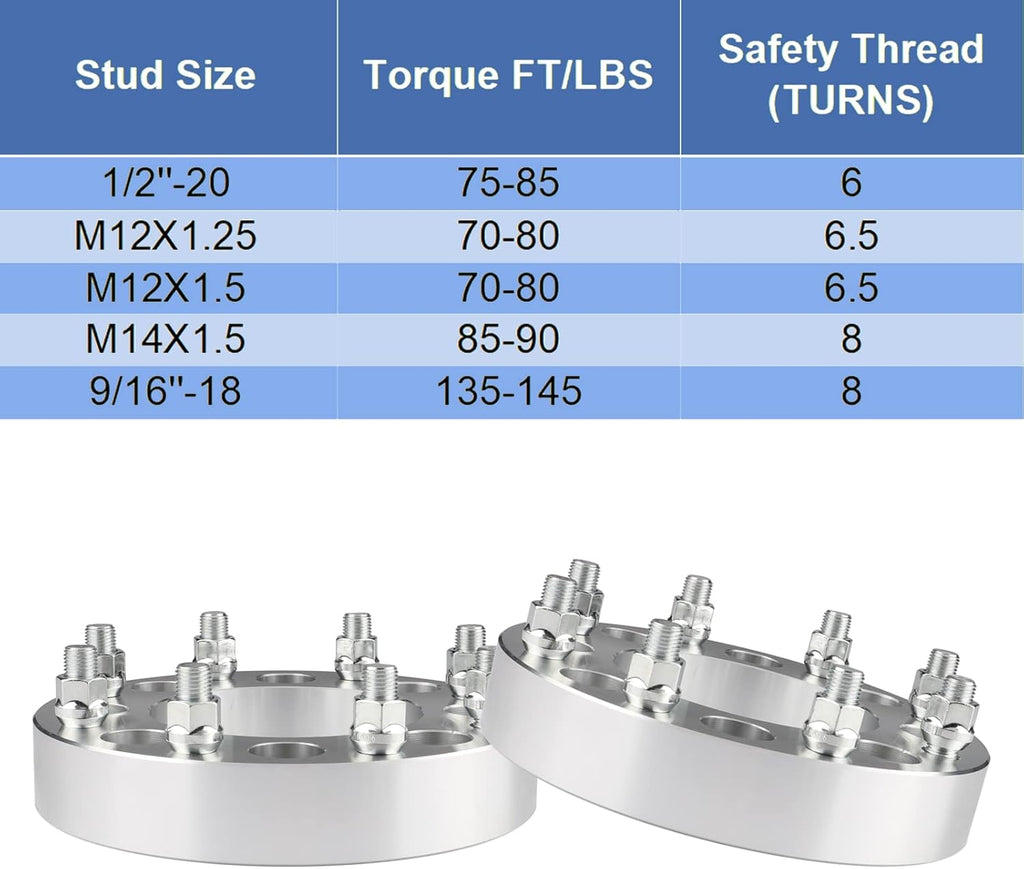 2pcs 8x6.5 to 8x180 Wheel Adapters, 1.5 Inch, Chrome H21011