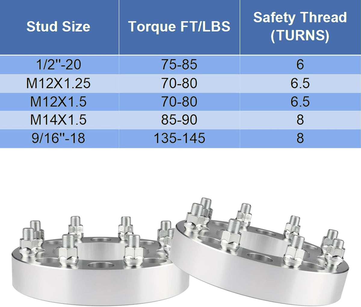 2pcs 8x6.5 to 8x180 Wheel Adapters, 1.5 Inch, Chrome H21011