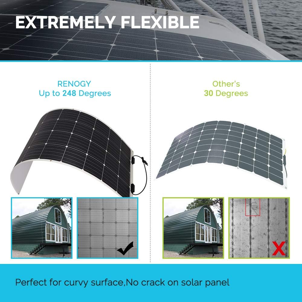 Flexible Solar Panel 100 Watt 12 Volt Monocrystalline M41967