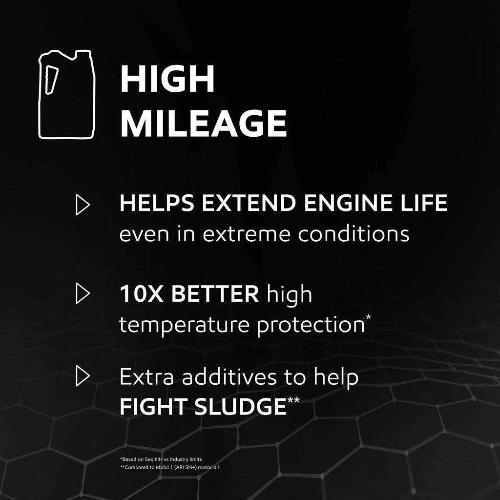High Mileage Full Synthetic 10W-30 Motor Oil 5 Quart C288