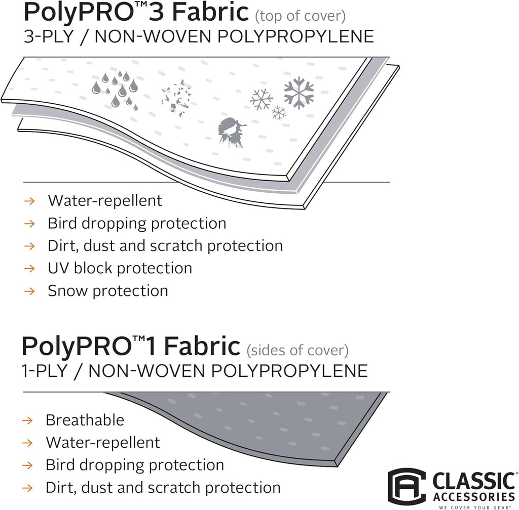 Deluxe Pop-Up Camper Trailer Cover, Fits 8' - 10' Trailers H41341