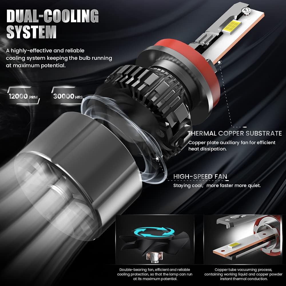 H11 LED Headlight Bulbs 6500K Cold White Conversion Kit Pack of 2 F120