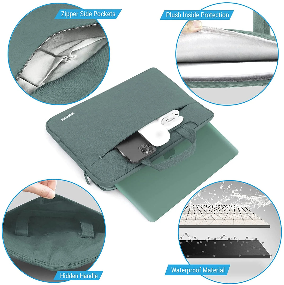 Midnight Green Hard Shell Case for MacBook Pro 13 Inch with Keyboard Cover O495322