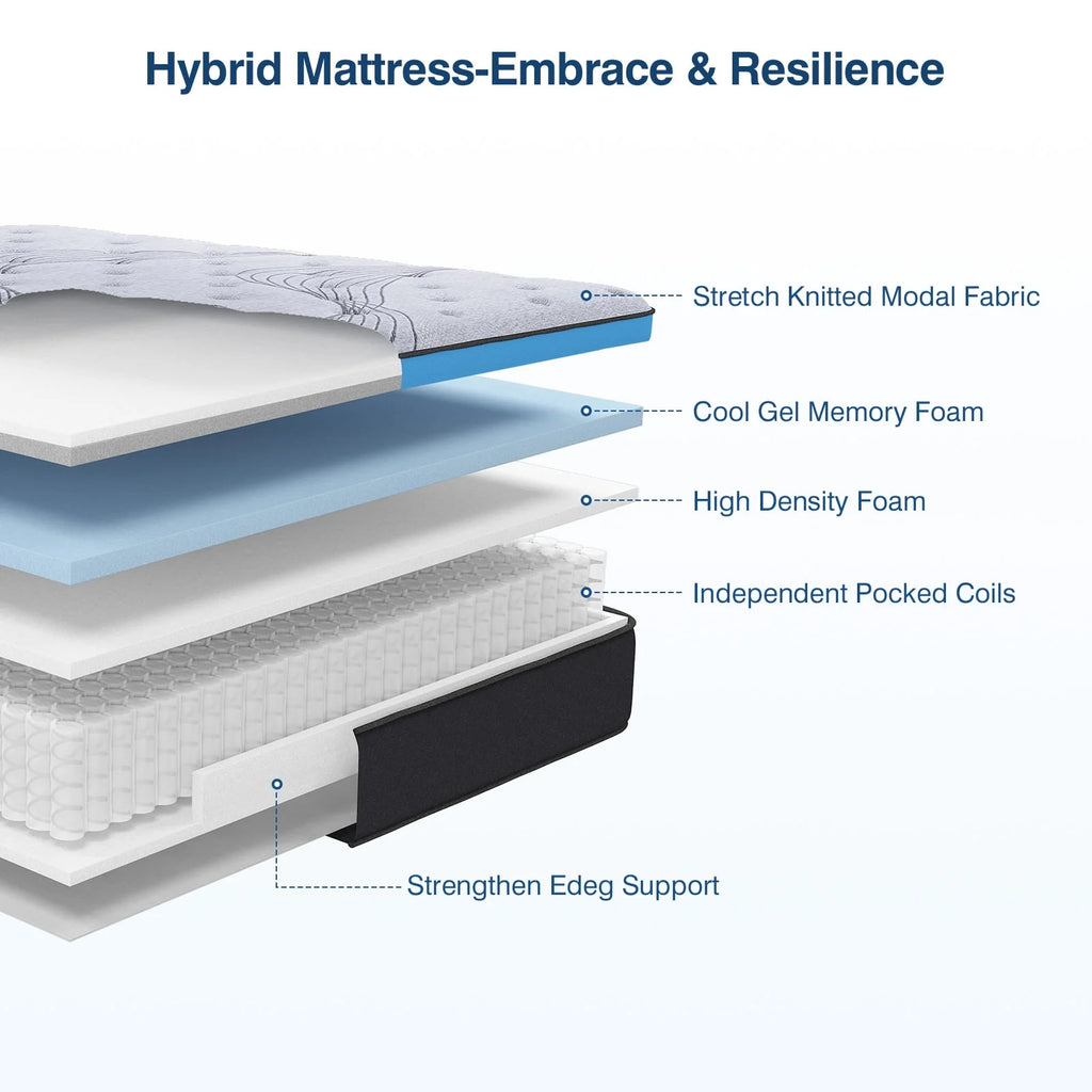 Queen Size 12-Inch Hybrid Gel Memory Foam Pillow Top Mattress M104821