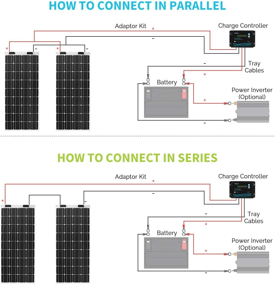 Flexible Solar Panel 100 Watt 12 Volt Monocrystalline M41967