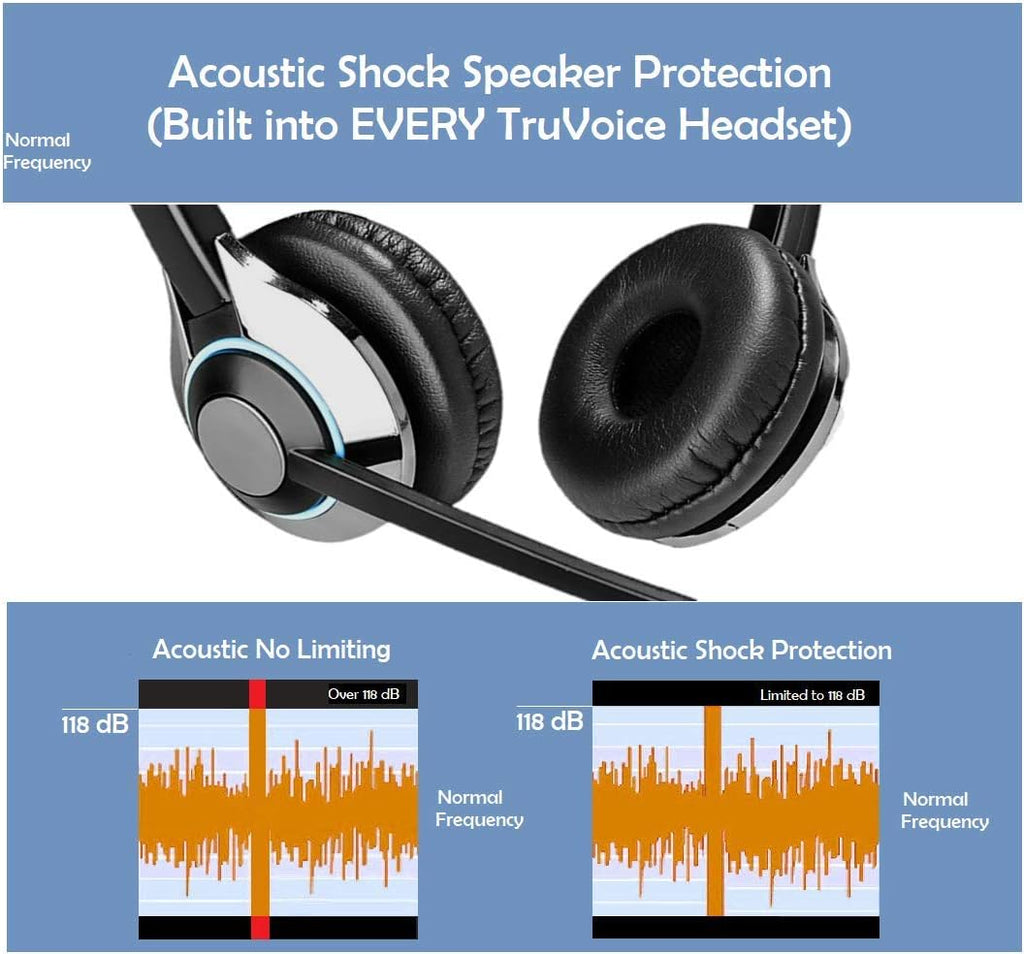 HD Headset with Noise Canceling Microphone & HD Speakers A32638